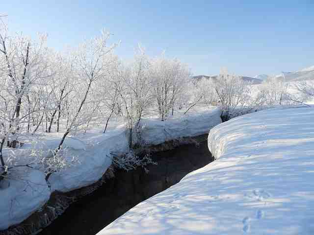 Où Fait-il le plus chaud en avril en Europe ?
